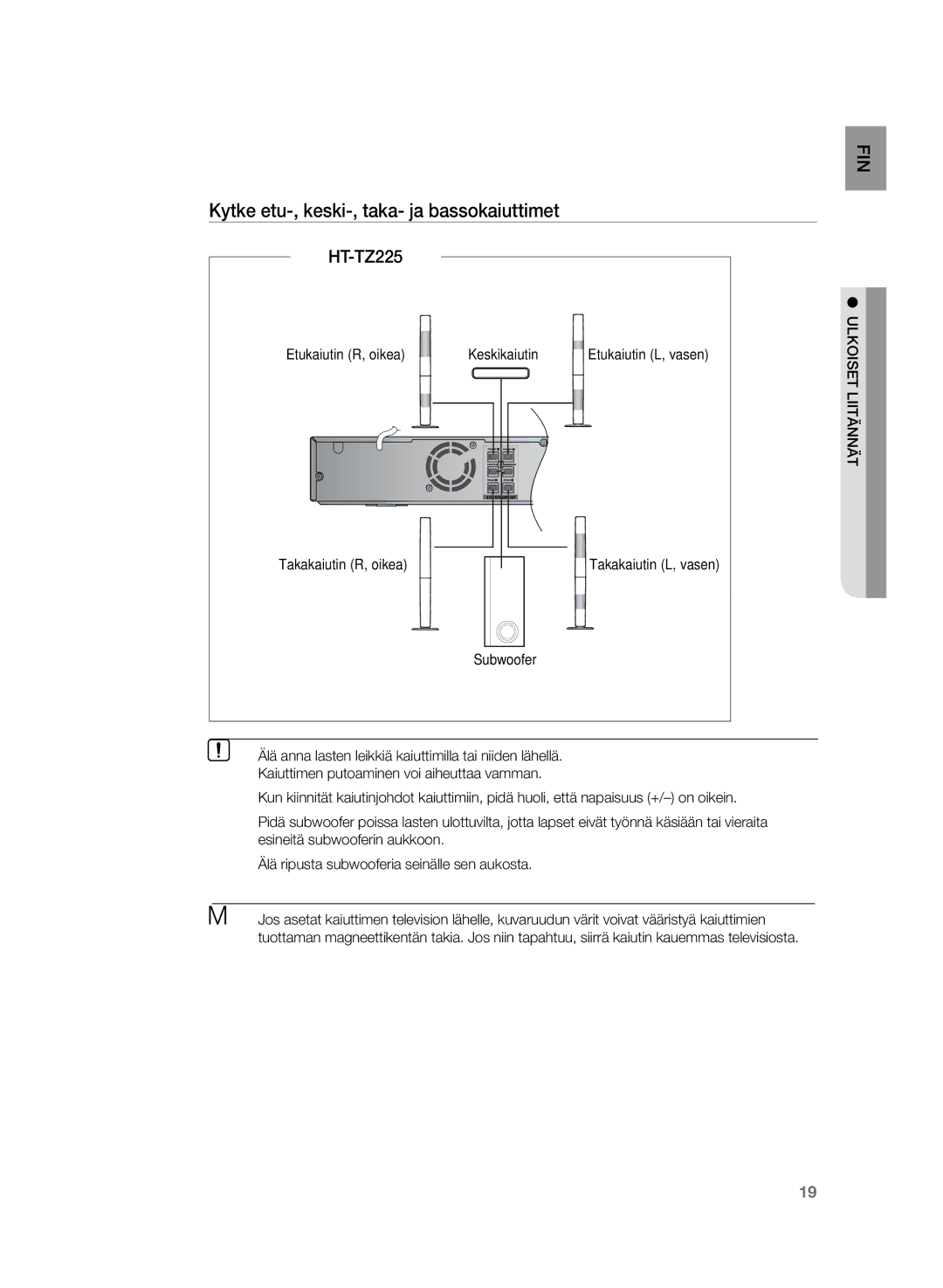 Samsung HT-Z220R/XEE, HT-TZ222R/XEE, HT-TZ225R/XEE manual Liitännät ulkoiset 