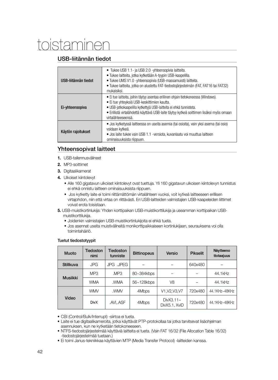 Samsung HT-TZ222R/XEE, HT-Z220R/XEE, HT-TZ225R/XEE manual USB-liitännän tiedot, Yhteensopivat laitteet 