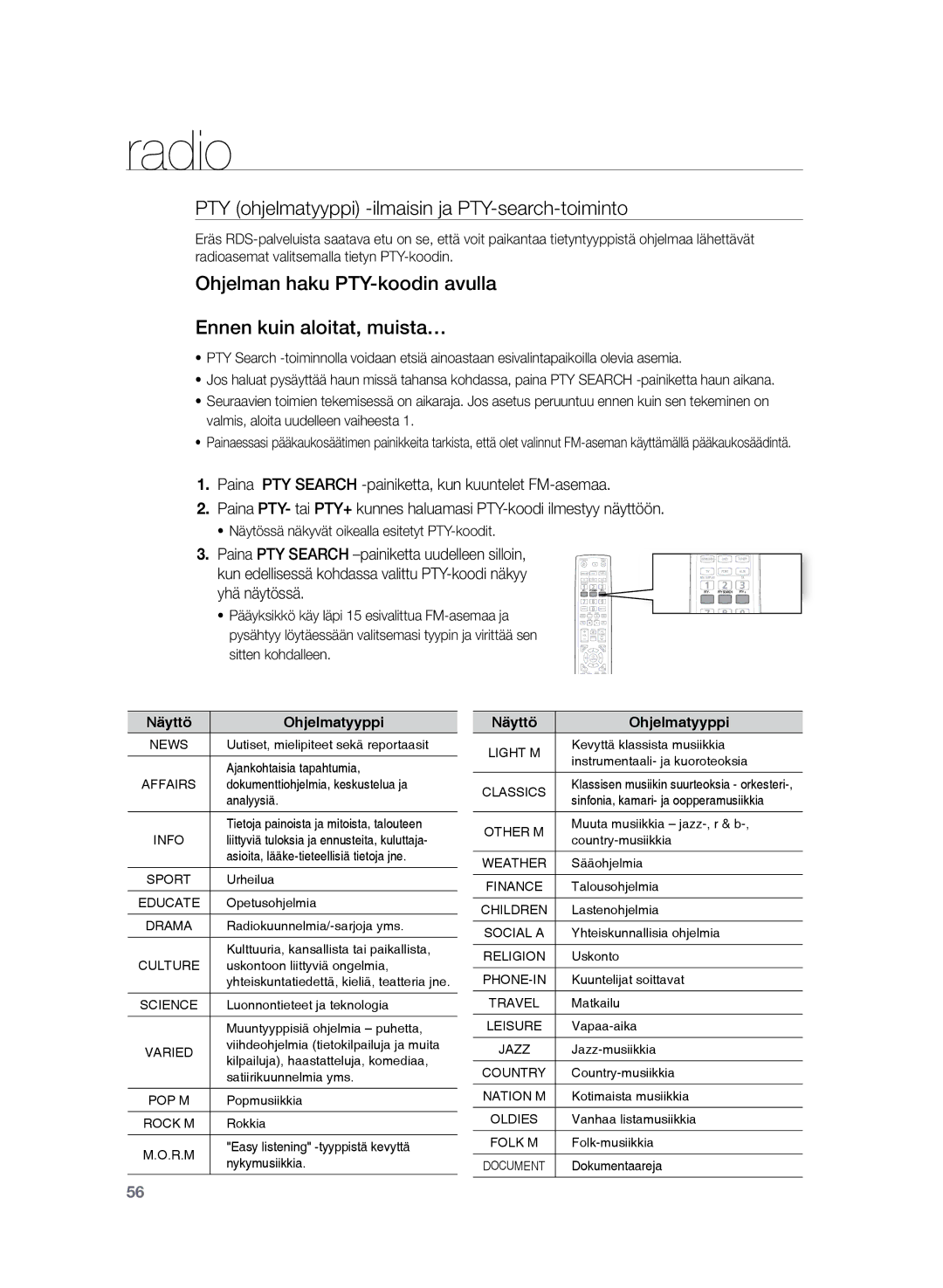 Samsung HT-TZ225R/XEE PTY ohjelmatyyppi -ilmaisin ja PTY-search-toiminto, Näytössä näkyvät oikealla esitetyt PTY-koodit 