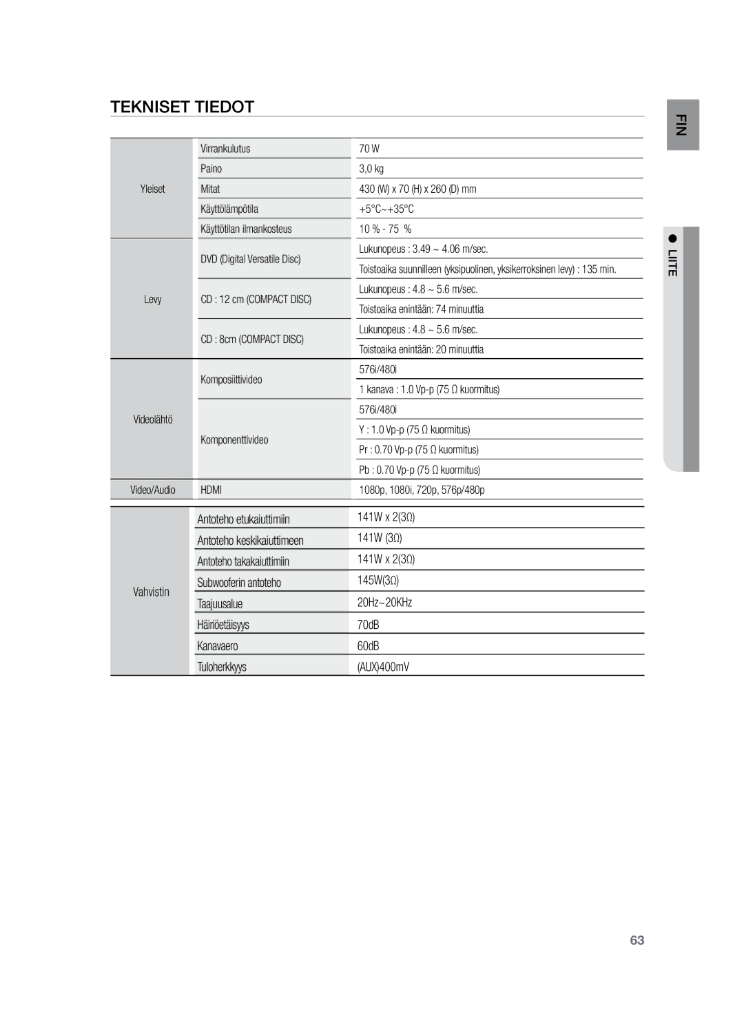 Samsung HT-TZ222R/XEE, HT-Z220R/XEE Tekniset tiedot, Virrankulutus 70 W Paino, Hdmi, 1080p, 1080i, 720p, 576p/480p, Liite 