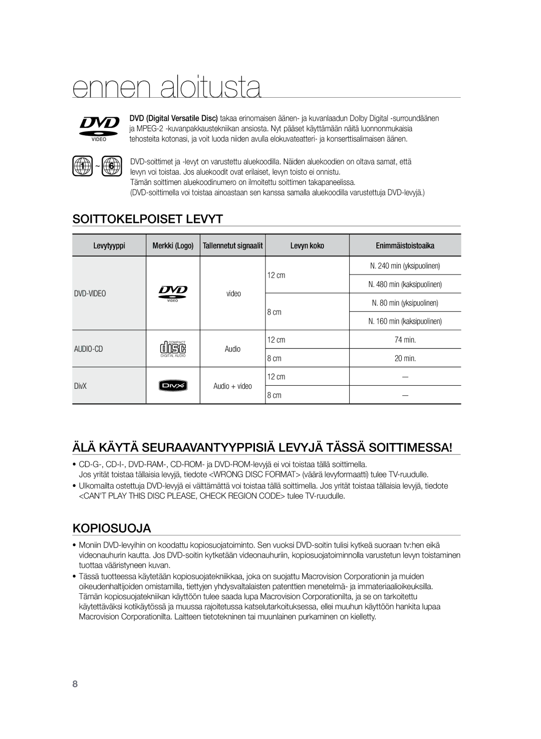 Samsung HT-TZ225R/XEE manual Ennen aloitusta, Soittokelpoiset levyt, Älä käytä seuraavantyyppisiä levyjä tässä soittimessa 