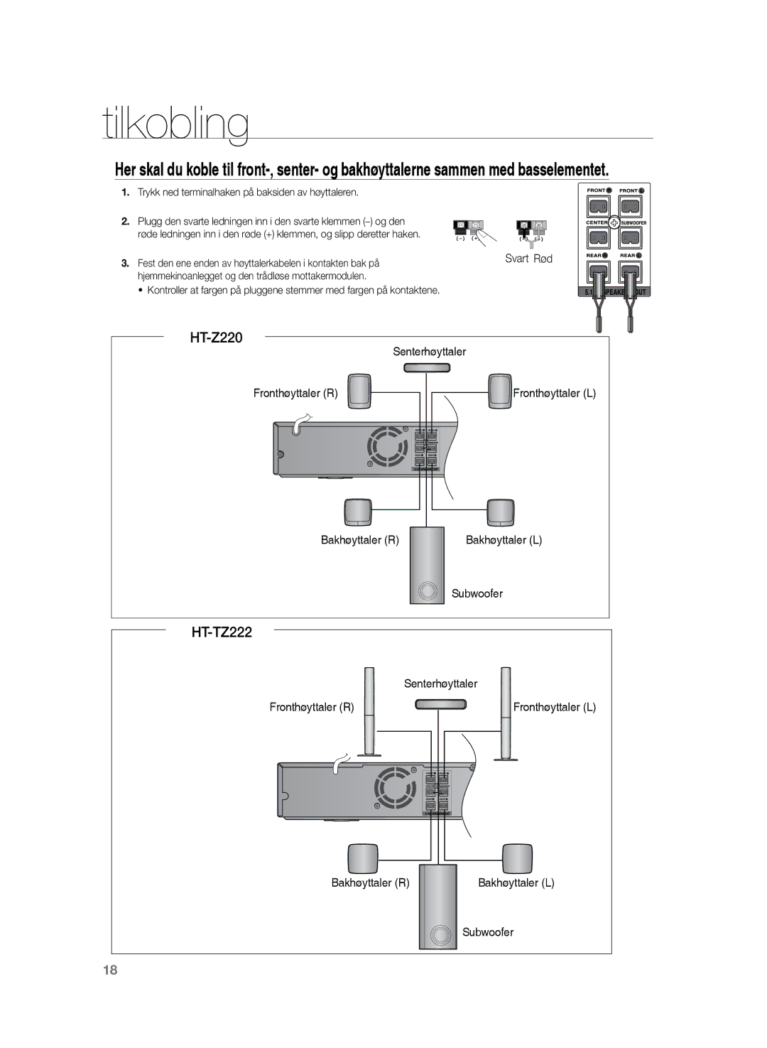 Samsung HT-TZ222R/XEE, HT-Z220R/XEE, HT-TZ225R/XEE manual Svart, Trykk ned terminalhaken på baksiden av høyttaleren 