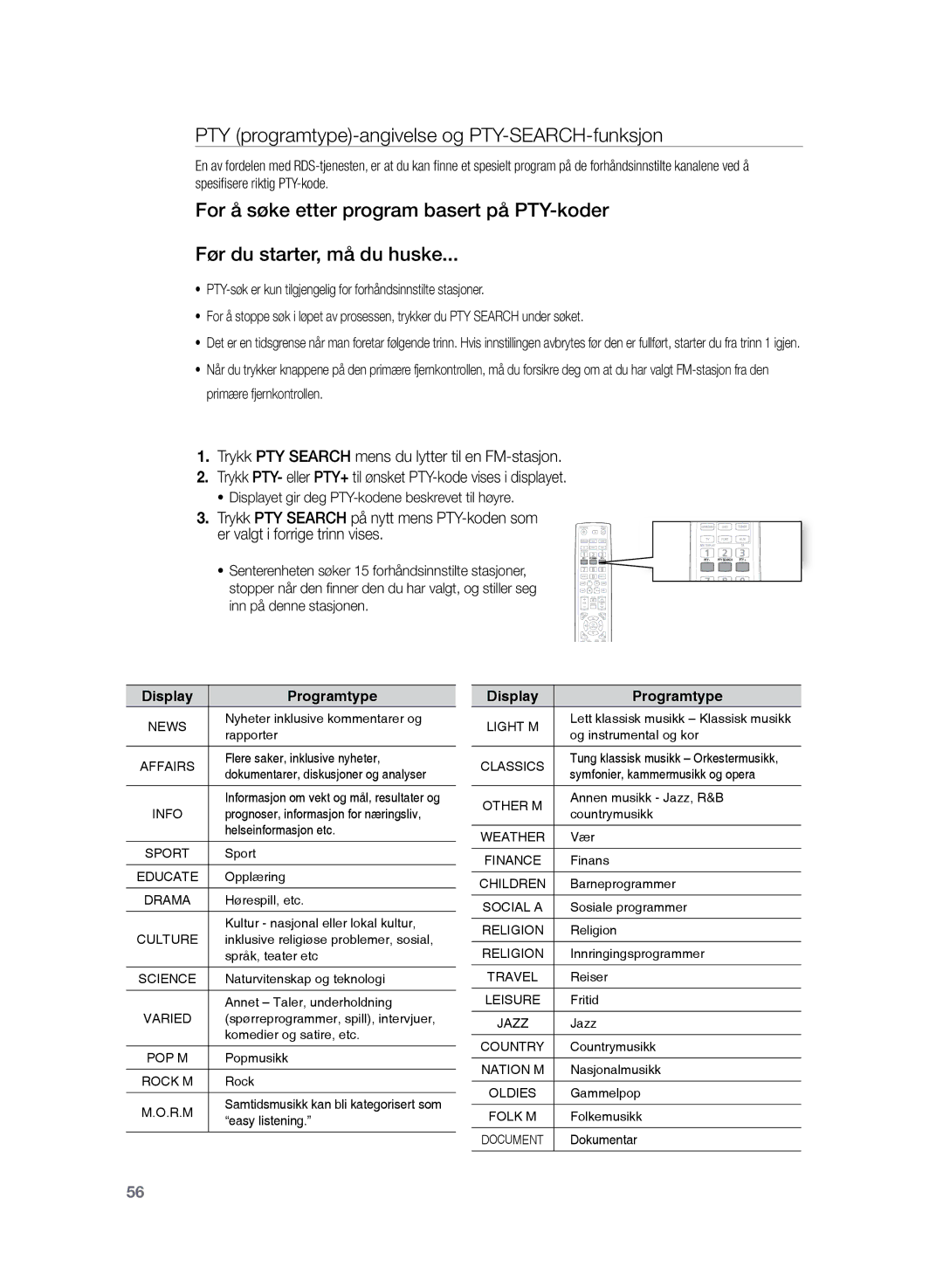 Samsung HT-TZ225R/XEE PTY programtype-angivelse og PTY-SEARCH-funksjon, Displayet gir deg PTY-kodene beskrevet til høyre 