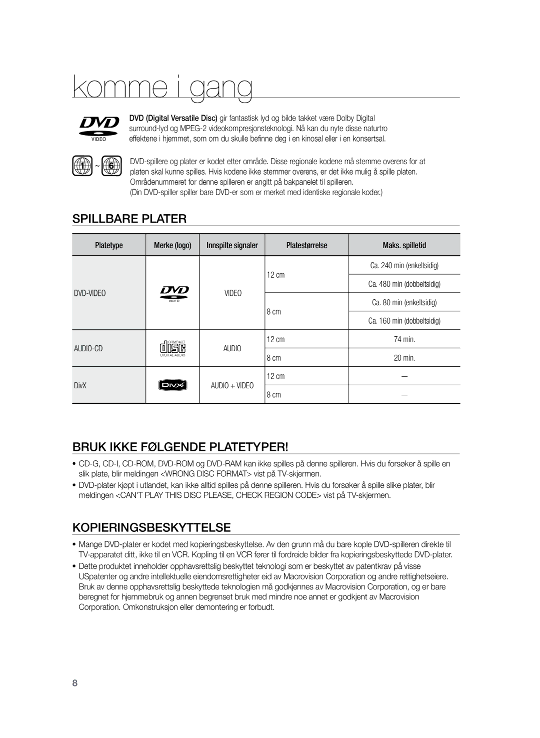 Samsung HT-TZ225R/XEE, HT-TZ222R/XEE Komme i gang, Spillbare plater, Bruk ikke følgende platetyper, Kopieringsbeskyttelse 