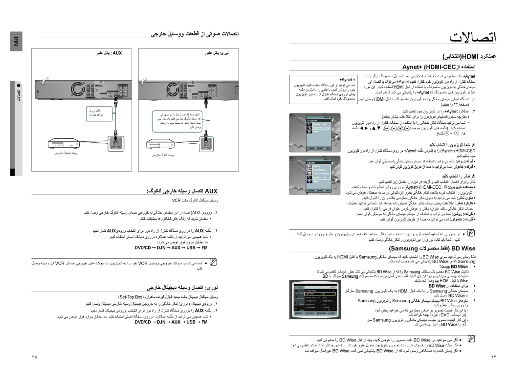 Samsung HT-TZ225T/HAC, HT-TZ222R/XER یجراخ لیاسوو تاعطق زا یتوص تلااصتا, یباختناhdmi درکلمع, Aynet+ HDMI-CECزا هدافتسا 