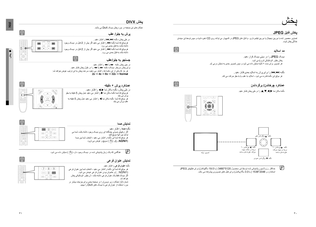 Samsung HT-TZ225T/FMC, HT-TZ222R/XER, HT-TZ225T/UMG, HT-Z220T/MEA, HT-Z210M/MEA, HT-TZ225T/HAC manual Divx شخپ, Jpeg لياف شخپ 