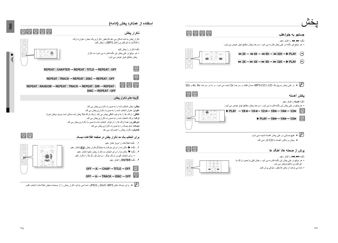 Samsung HT-TZ222R/XER manual همادا شخپ درکلمع زا هدافتسا, کسيد تاعلاطا هحفص رد شخپ رارکت دم کي باختنا یارب, هتسهآ شخپ 