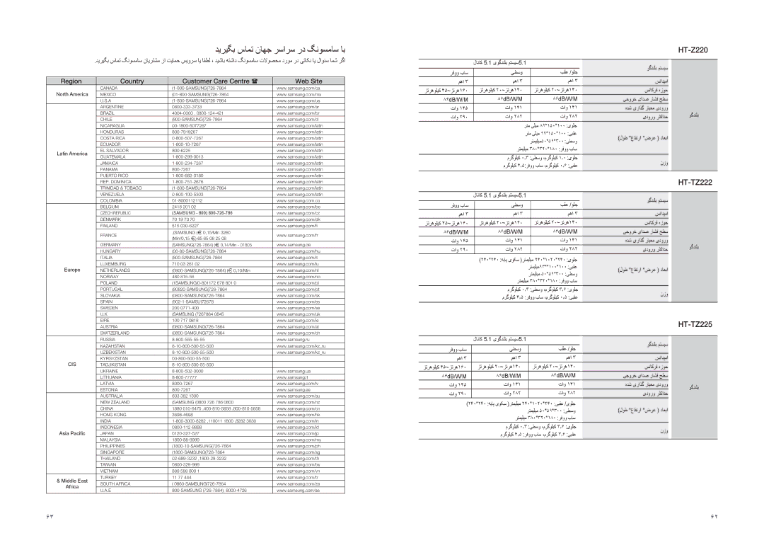 Samsung HT-TZ225T/MEA, HT-TZ222R/XER, HT-TZ225T/UMG, HT-Z220T/MEA, HT-Z210M/MEA manual دیریگب سامت ناهج رسارس رد گنوسماس اب 