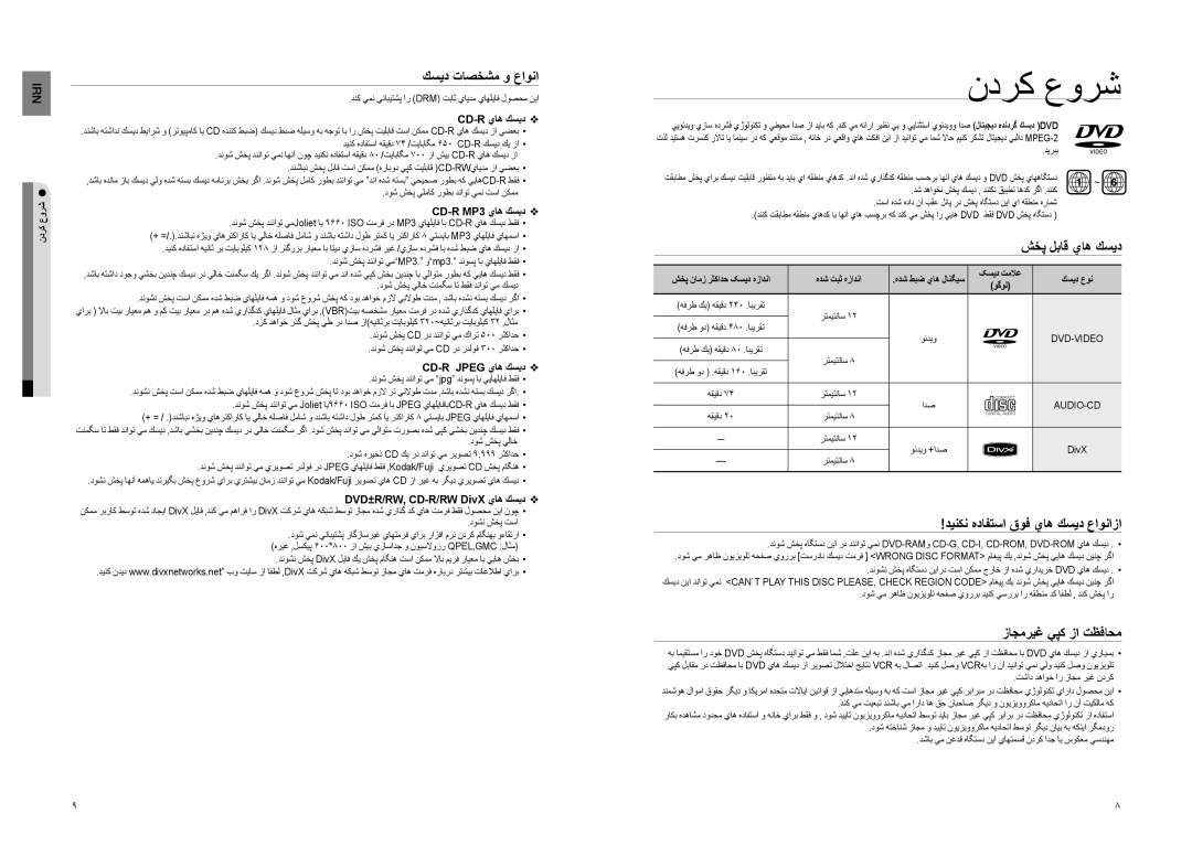 Samsung HT-TZ225T/MEA كسيد تاصخشم و عاونا, شخپ لباق ياه كسيد, دينكن هدافتسا قوف ياه كسيد عاونازا, زاجمريغ يپك زا تظفاحم 