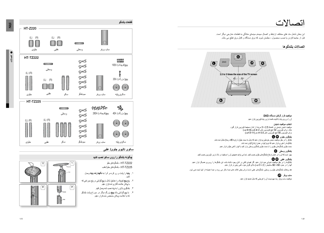 Samsung HT-TZ222R/XER, HT-TZ225T/UMG, HT-Z220T/MEA, HT-Z210M/MEA اهوگدنلب تلااصتا, یبقع /یولج یوبلات یوکس, وگدنلب تاعطق 