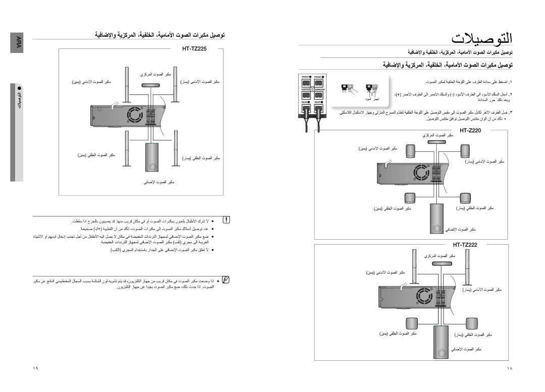 Samsung HT-TZ225T/UMG, HT-TZ222R/XER, HT-Z220T/MEA, HT-Z210M/MEA ةيفاضلإاو ةيفلخلا ،ةيزكرملا ،ةيماملأا توصلا تاربكم ليصوت 