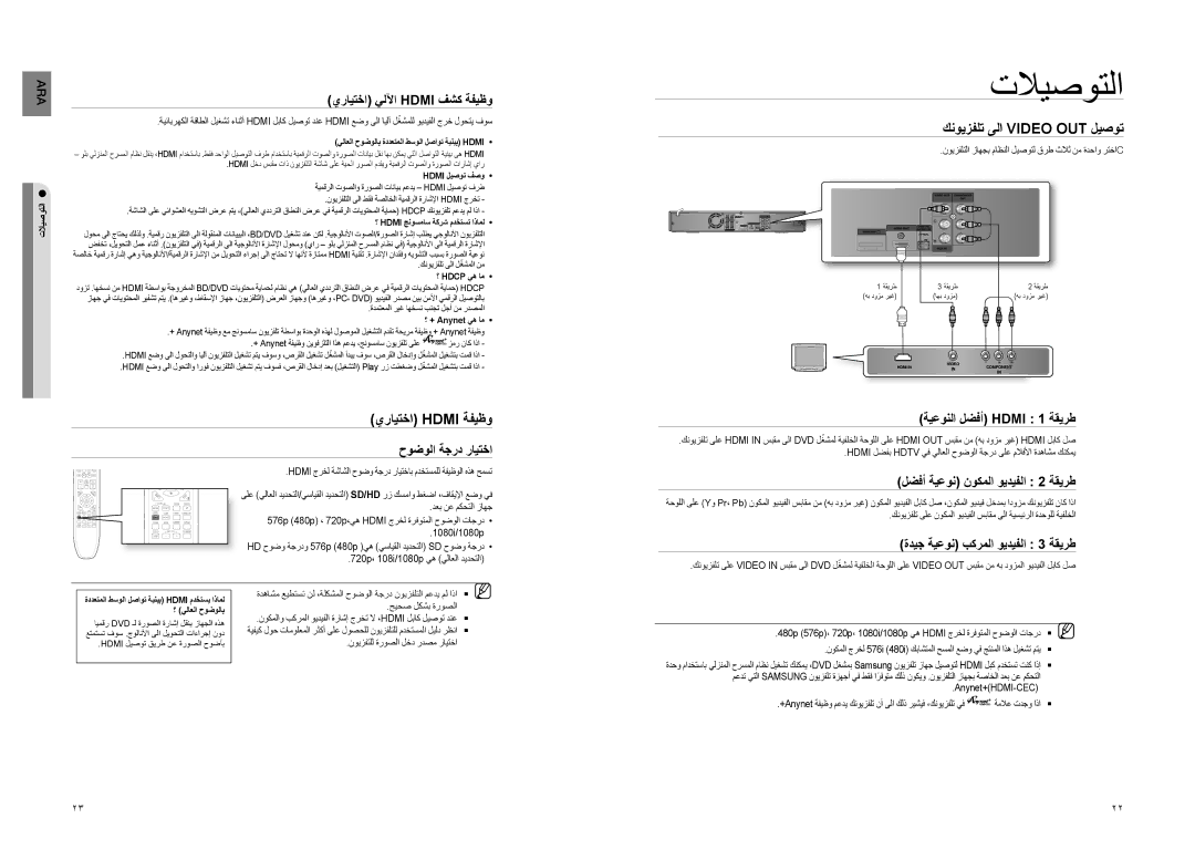 Samsung HT-Z210M/MEA, HT-TZ222R/XER, HT-TZ225T/UMG, HT-Z220T/MEA manual يرايتخا Hdmi ةفيظو, كنويزفلت ىلا Video Out ليصوت 