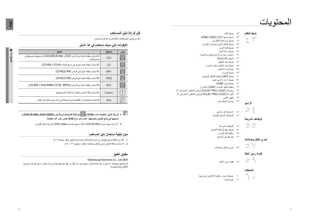 Samsung HT-TZ225T/HAC مدختسملا ليلد ةءارق لبق, ليلدلا اذه يف مدختست فوس يتلا تانوقيلاا, مدختسملا ليلد لامعتسا ةيفيك لوح 