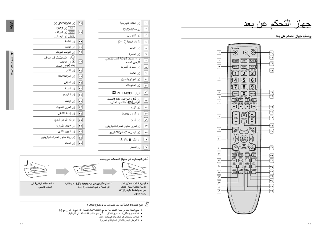 Samsung HT-TZ225T/FMC, HT-TZ222R/XER, HT-TZ225T/UMG manual دعب نع مكحتلا زاهج فصو, دعب نع مكحتلا زاهج يف ةيراطبلا لخدأ 