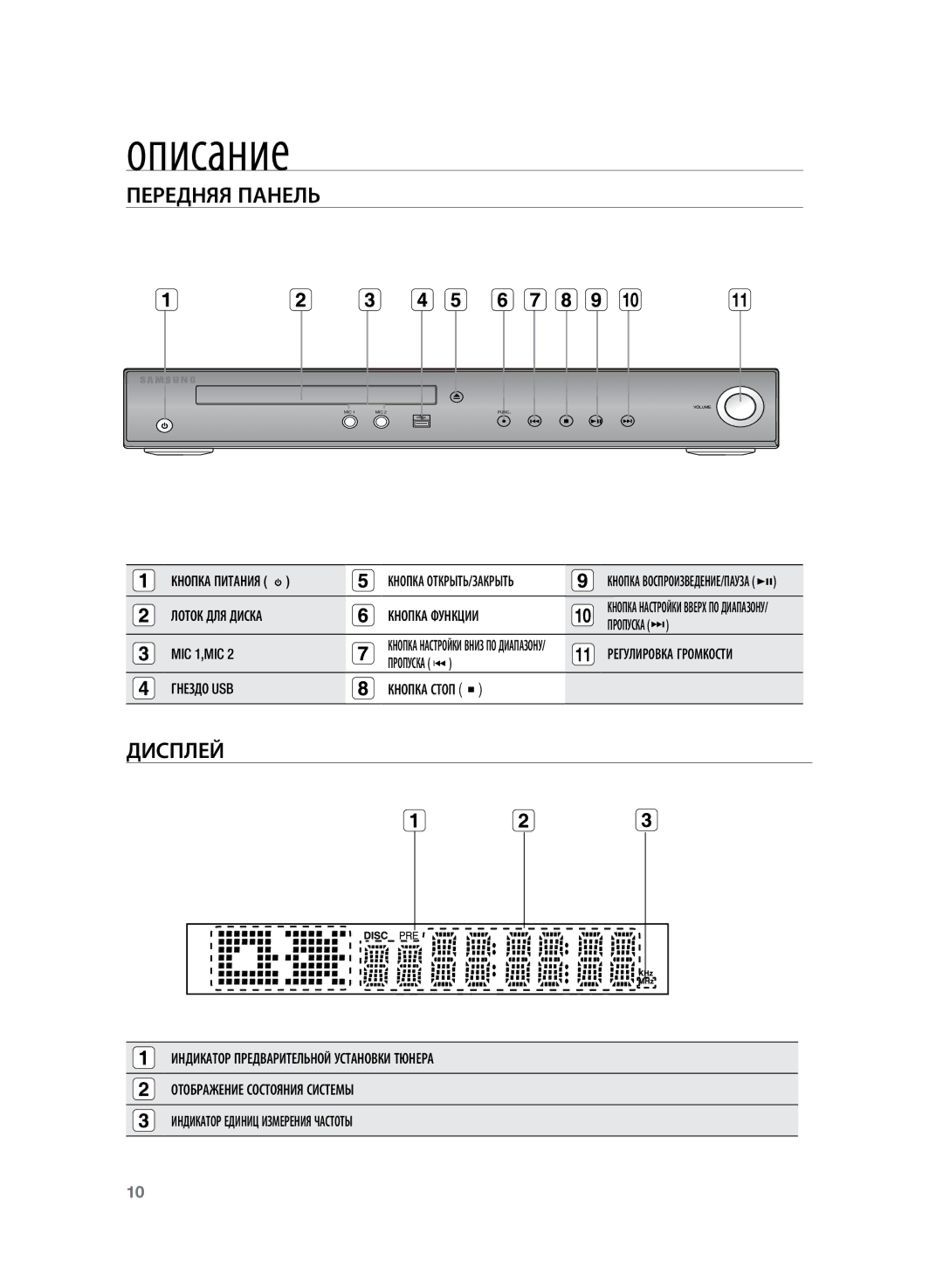 Samsung HT-TZ225RS/XER, HT-TZ225R/XER manual Описание, Передняя панель, Дисплей 