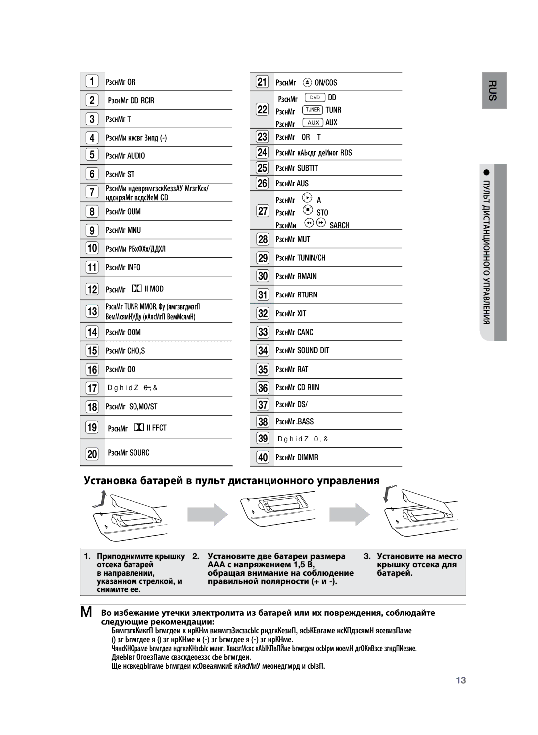 Samsung HT-TZ225R/XER, HT-TZ225RS/XER manual PL II Mode, PL II Effect, Tuner, Aux, Play, Stop 