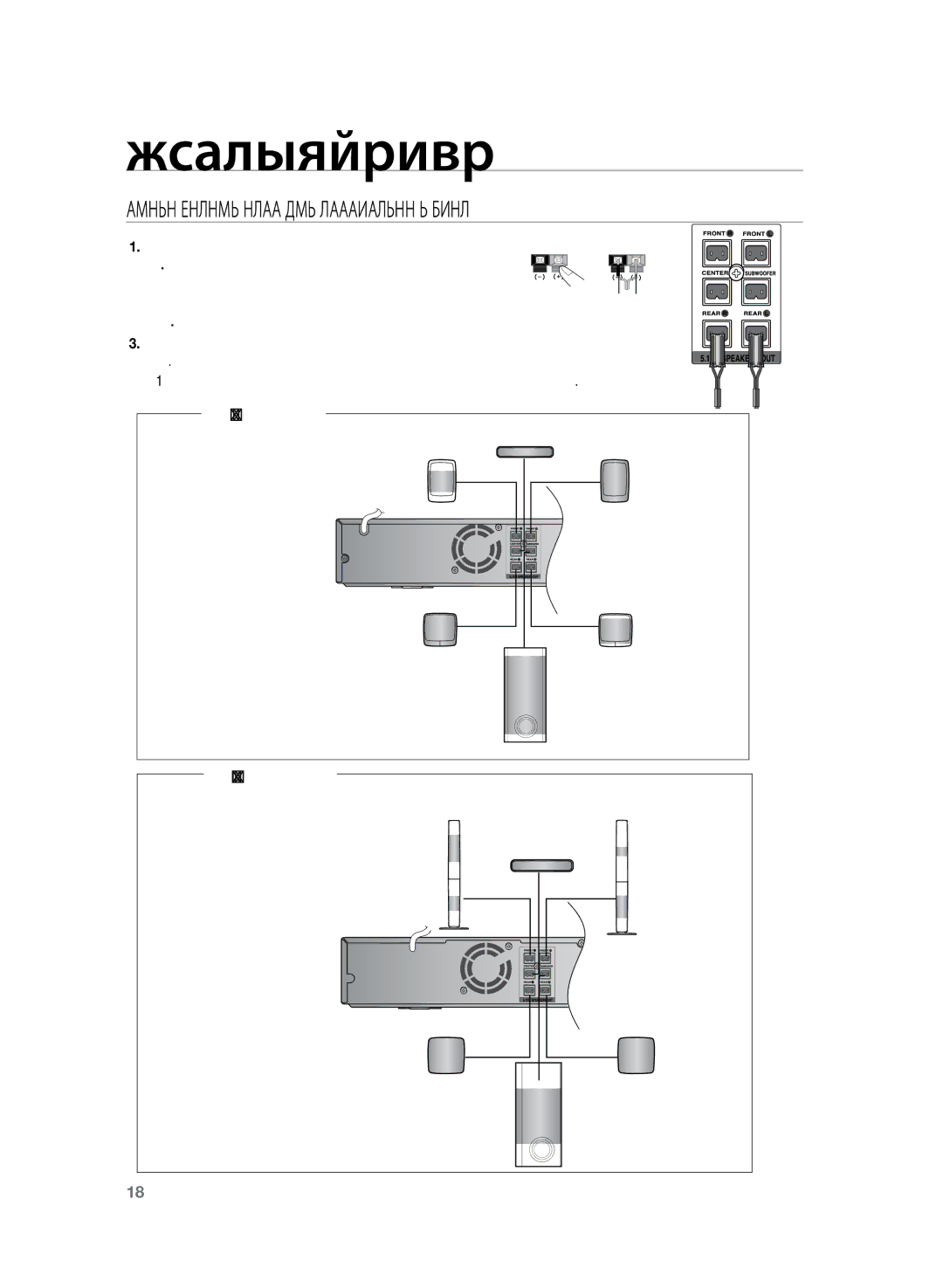 Samsung HT-TZ225RS/XER, HT-TZ225R/XER manual Контактный терминал -, а провод с красной 