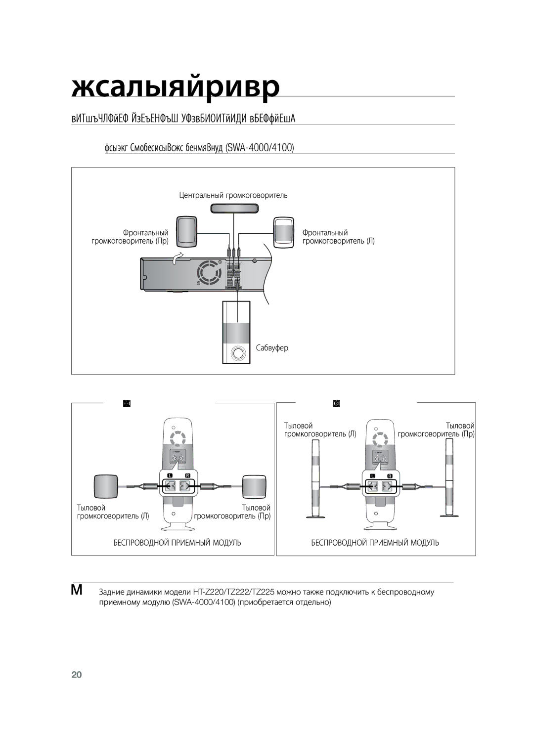 Samsung HT-TZ225RS/XER, HT-TZ225R/XER Модуль беспроводного приемника SWA-4000/4100, Центральный громкоговоритель, Тыловой 
