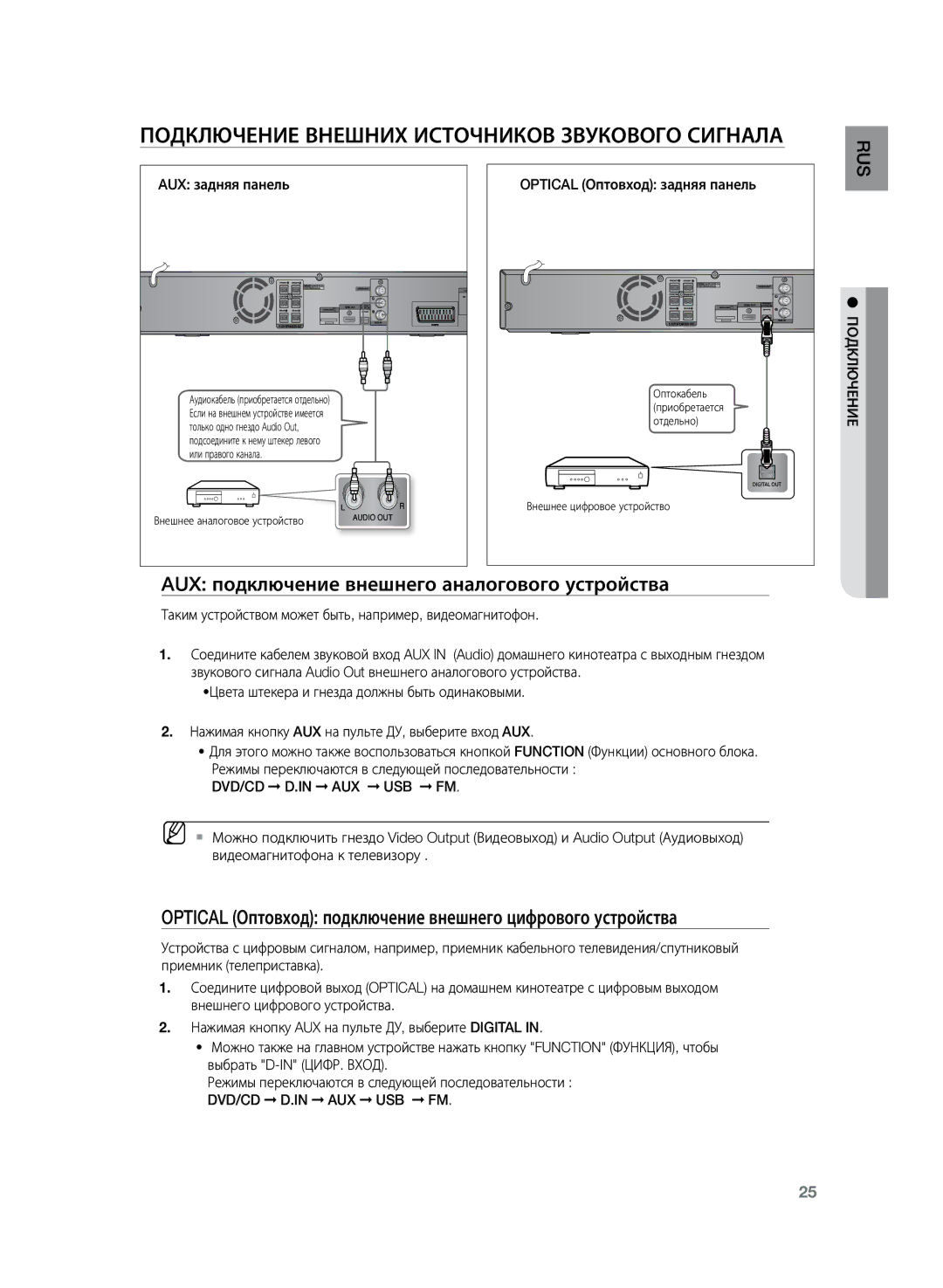 Samsung HT-TZ225R/XER Подключение внешних источников звукового сигнала, AUX подключение внешнего аналогового устройства 