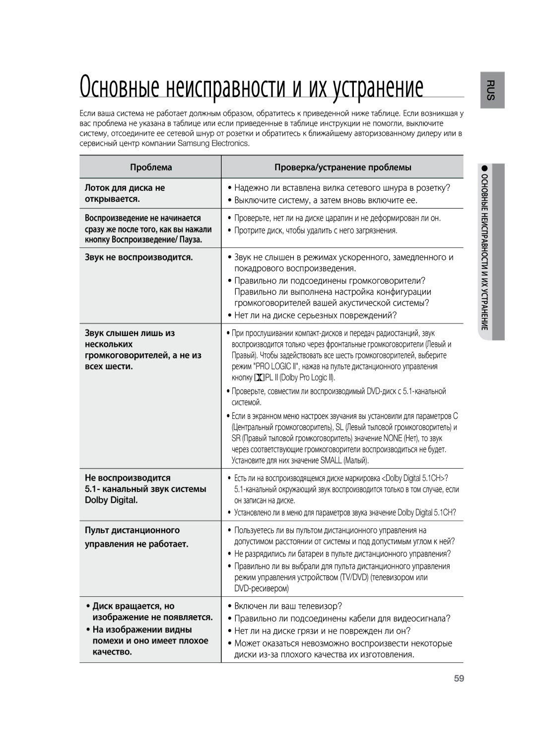 Samsung HT-TZ225R/XER manual Проблема Проверка/устранение проблемы Лоток для диска не, Звук не воспроизводится, Нескольких 