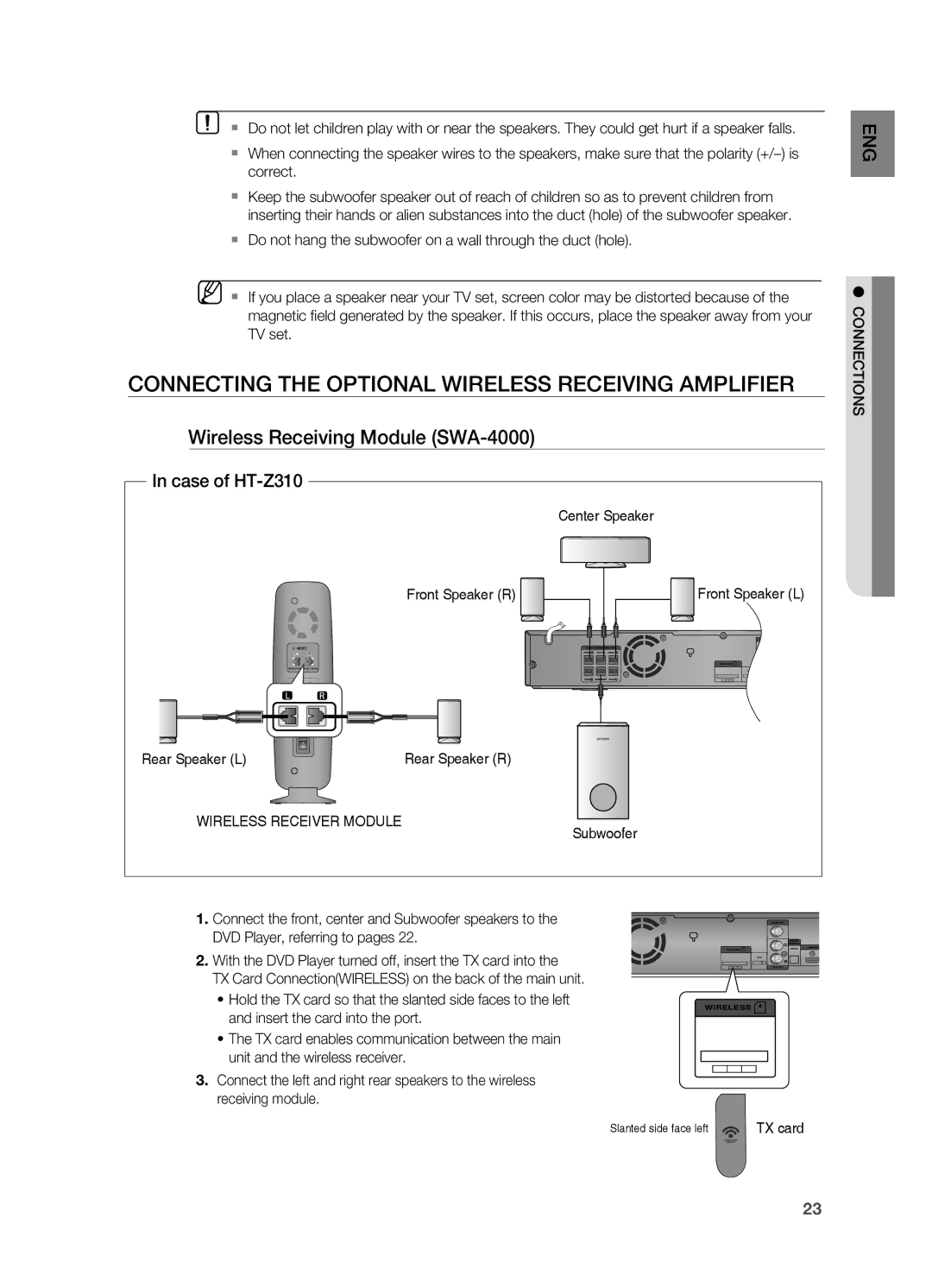 Samsung manual Connecting the Optional Wireless Receiving Amplifier, Wireless Receiving Module SWA-4000, Case of HT-Z310 