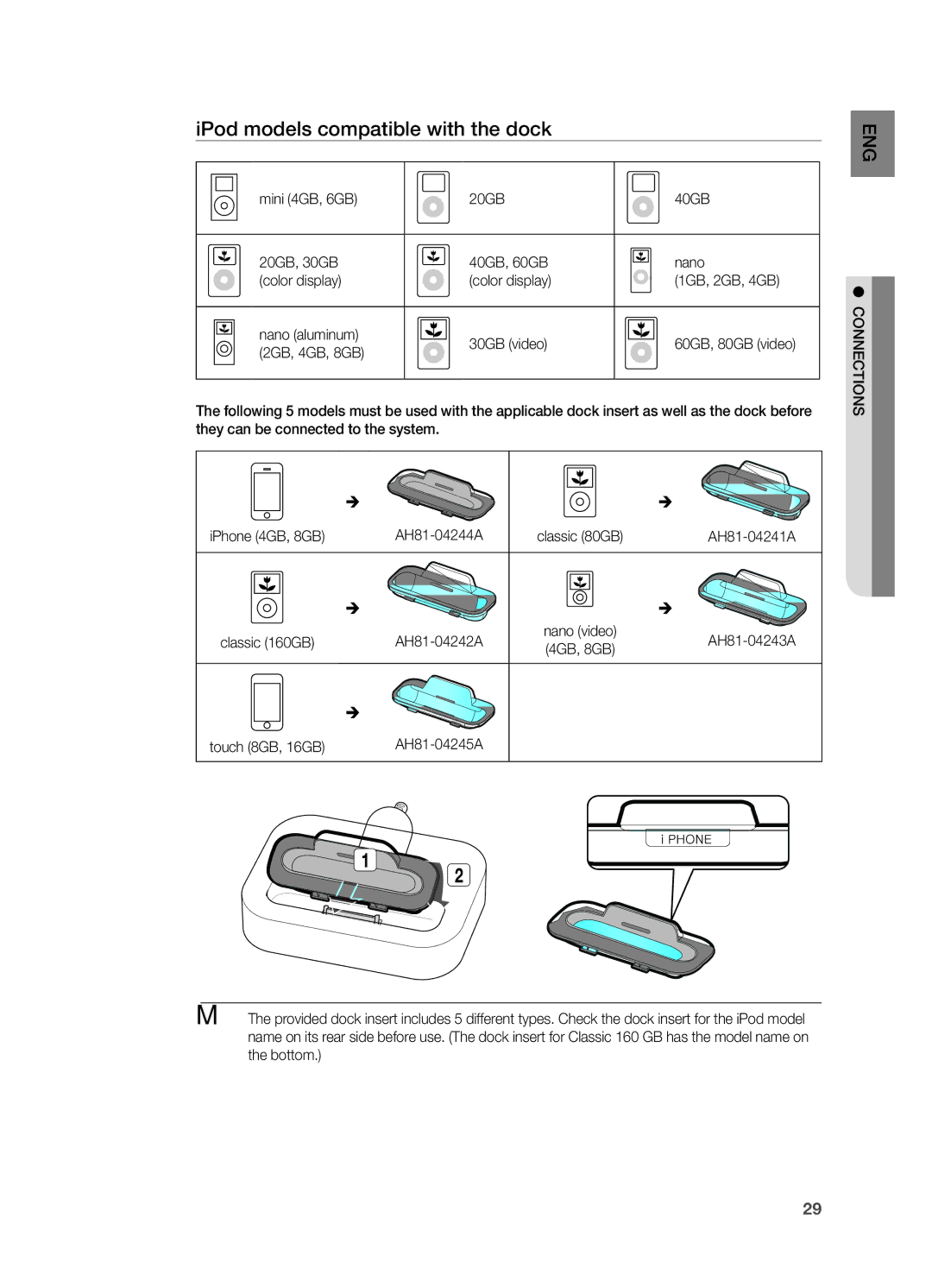 Samsung HT-Z310, HT-TZ312 manual IPod models compatible with the dock, AH81-04244A, AH81-04242A, AH81-04245A 