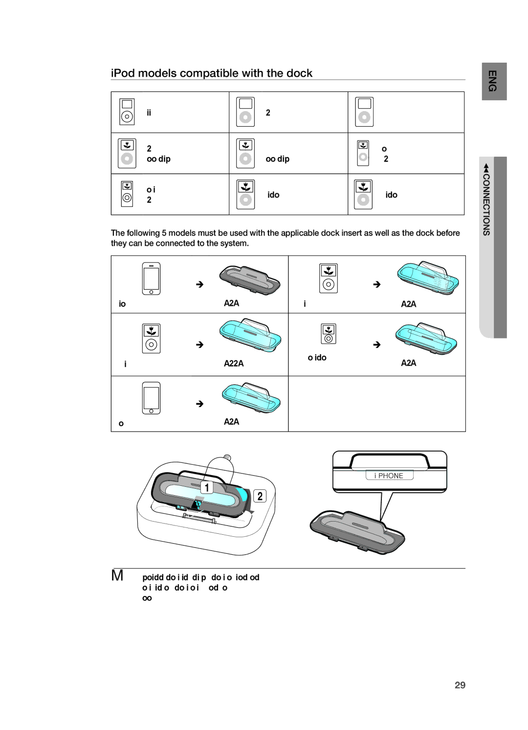 Samsung HT-TZ312 manual IPod models compatible with the dock, AH81-04244A, AH81-04242A, AH81-04245A 