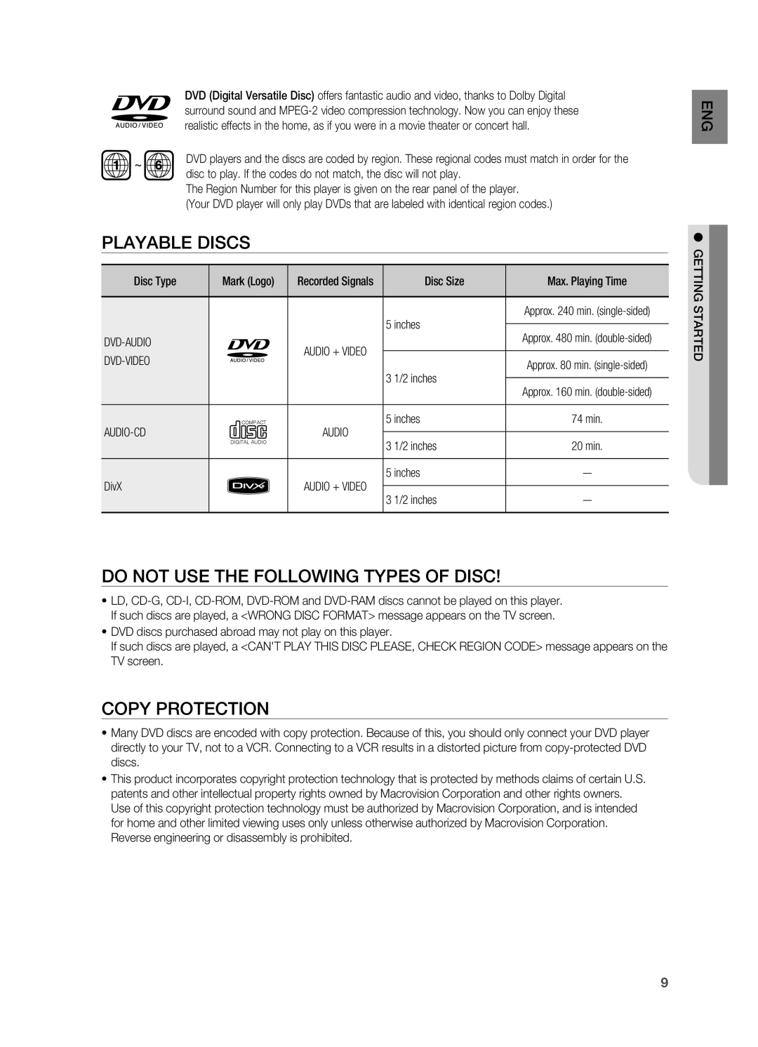 Samsung HT-TZ312 manual Playable Discs, Do not use the following types of disc, Copy Protection 