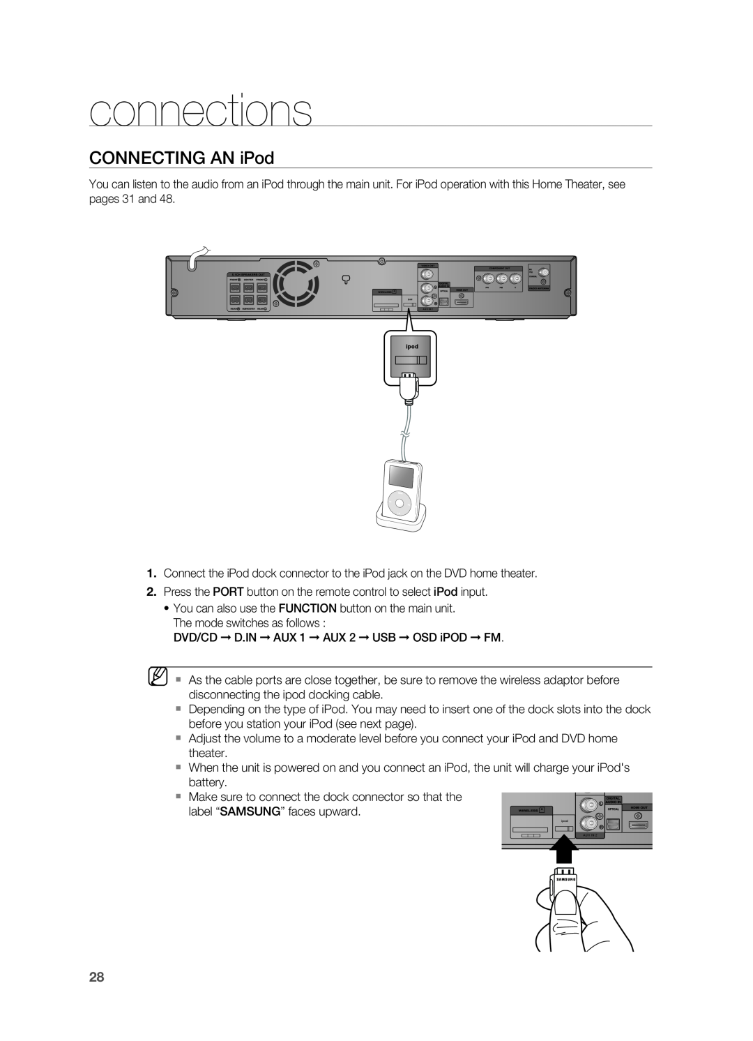 Samsung HT-TZ312 manual Connecting an iPod, connections 