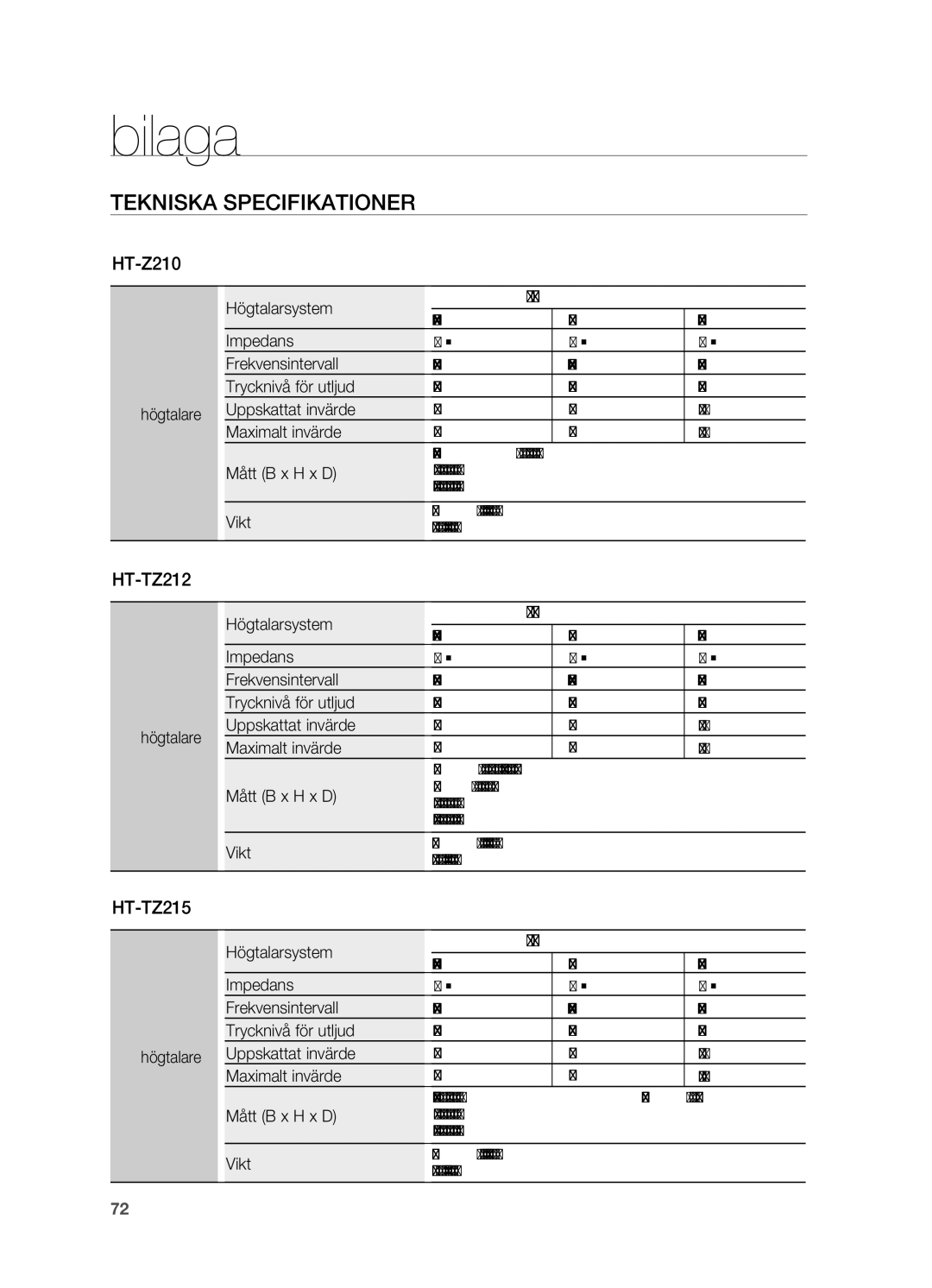 Samsung HT-Z210R/XEE, HT-TZ315R/XEE, HT-TZ212R/XEE, HT-TZ215R/XEE, HT-Z310R/XEE manual 