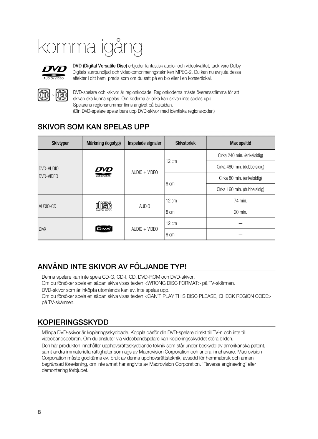 Samsung HT-Z310R/XEE, HT-TZ315R/XEE manual Skivor som kan spelas upp, Använd inte skivor av följande typ, Kopieringsskydd 