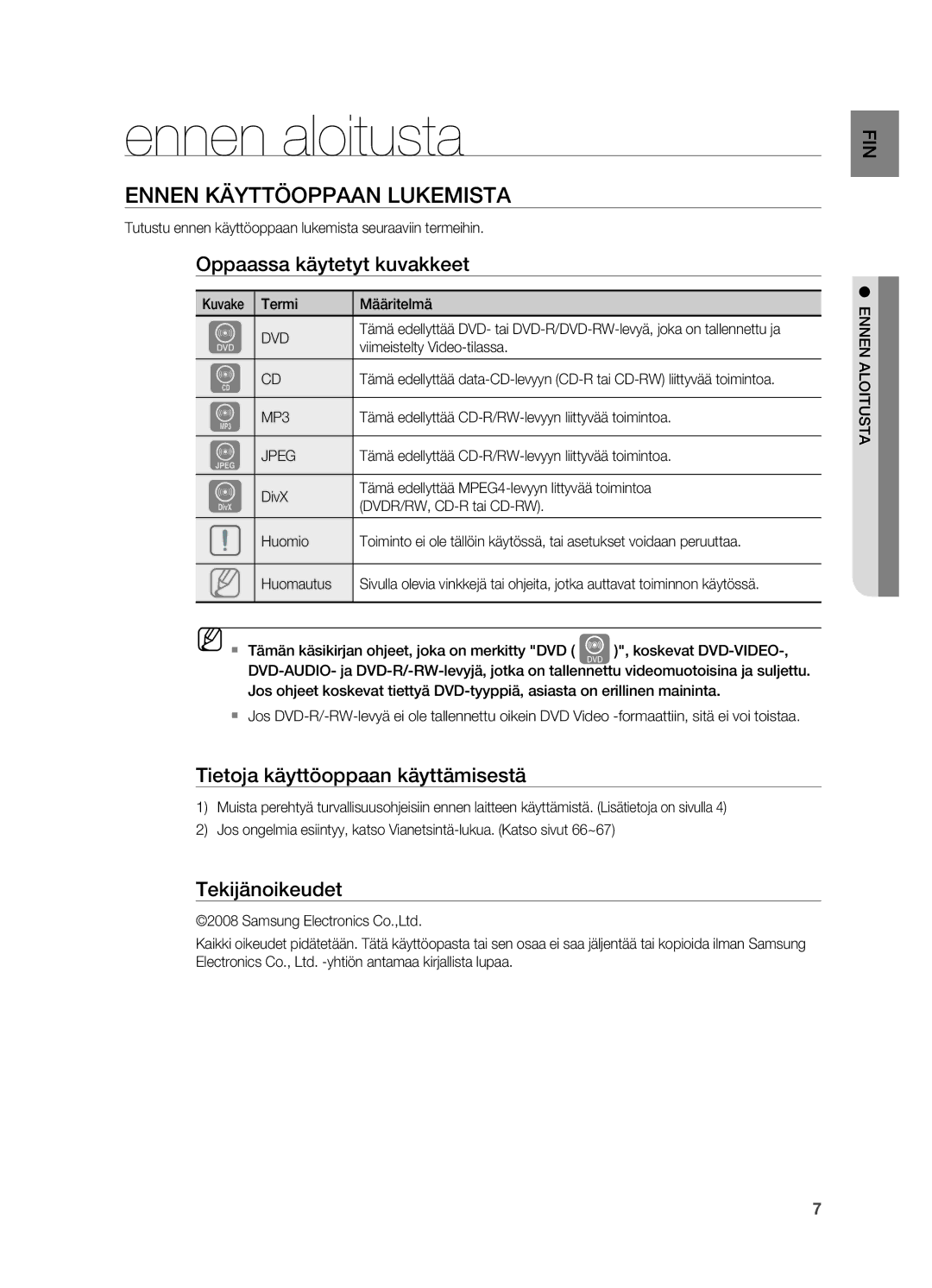 Samsung HT-Z210R/XEE manual Ennen aloitusta, Ennen käyttöoppaan lukemista, Oppaassa käytetyt kuvakkeet, Tekijänoikeudet 