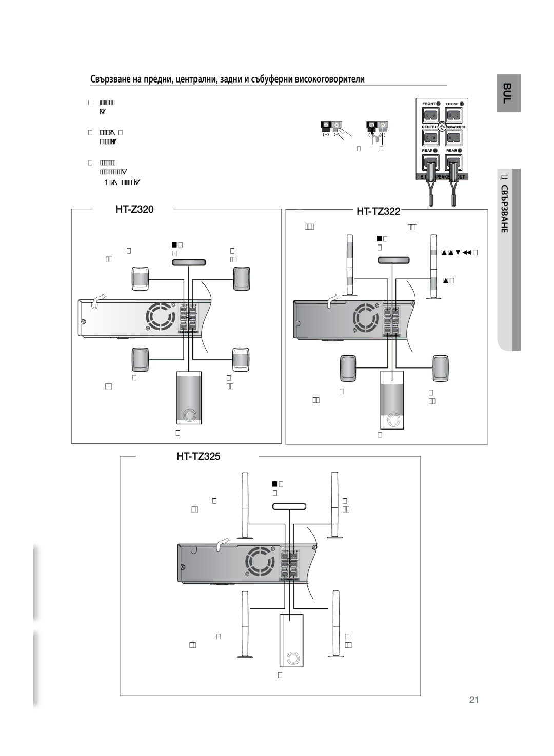 Samsung HT-TZ325R/EDC, HT-Z320R/EDC, HT-TZ325R/XEE manual HT-Z320 HT-TZ322 