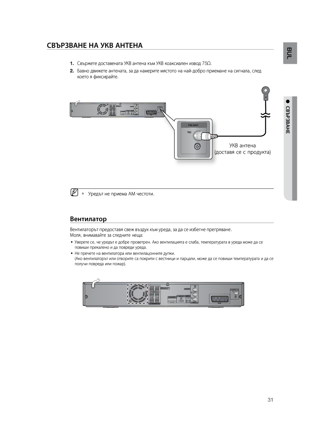 Samsung HT-Z320R/EDC, HT-TZ325R/EDC, HT-TZ325R/XEE Свързване на УКВ антена, Вентилатор, УКВ антена Доставя се с продукта 