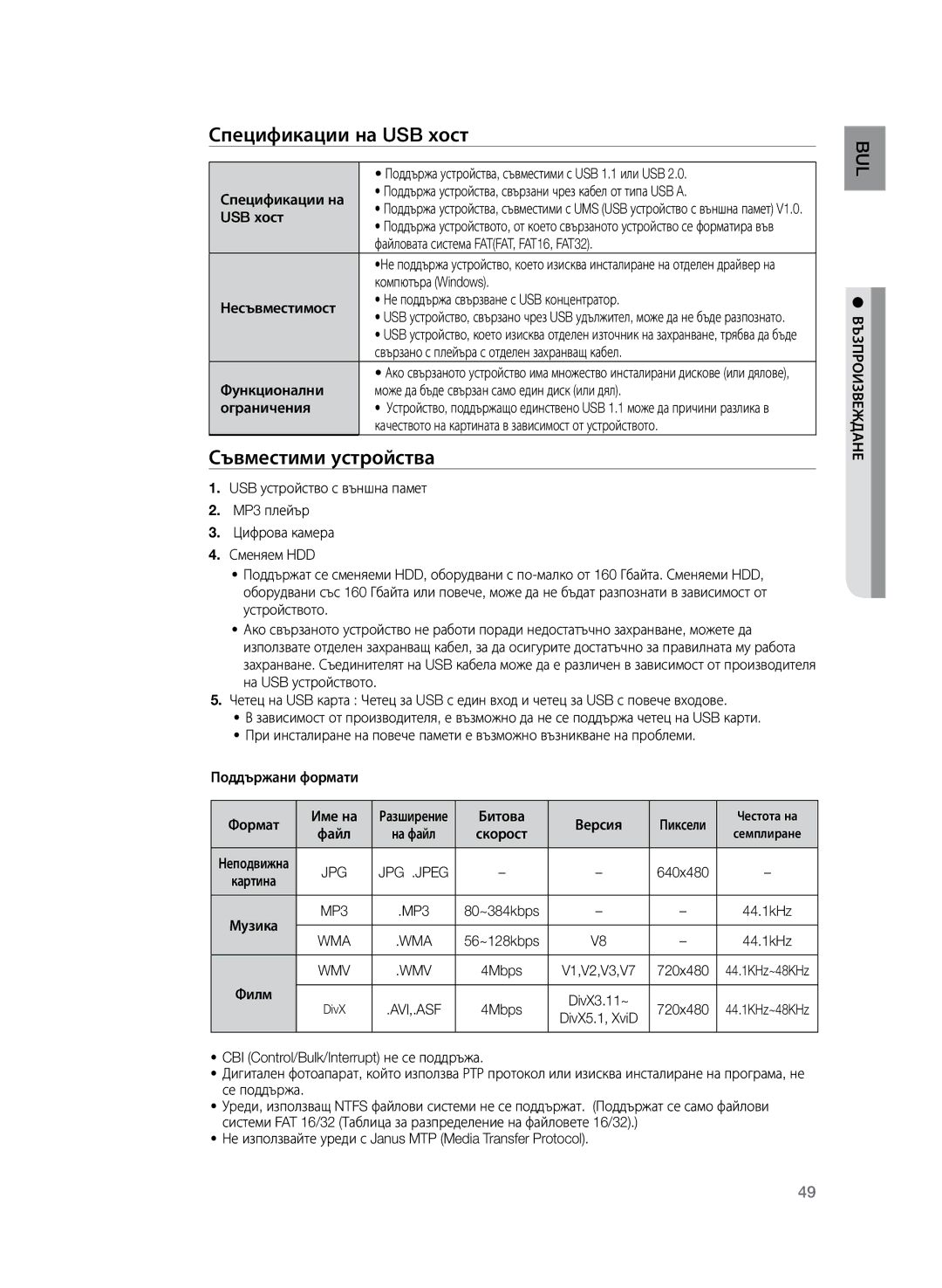 Samsung HT-Z320R/EDC, HT-TZ325R/EDC, HT-TZ325R/XEE manual Спецификации на USB хост, Съвместими устройства 