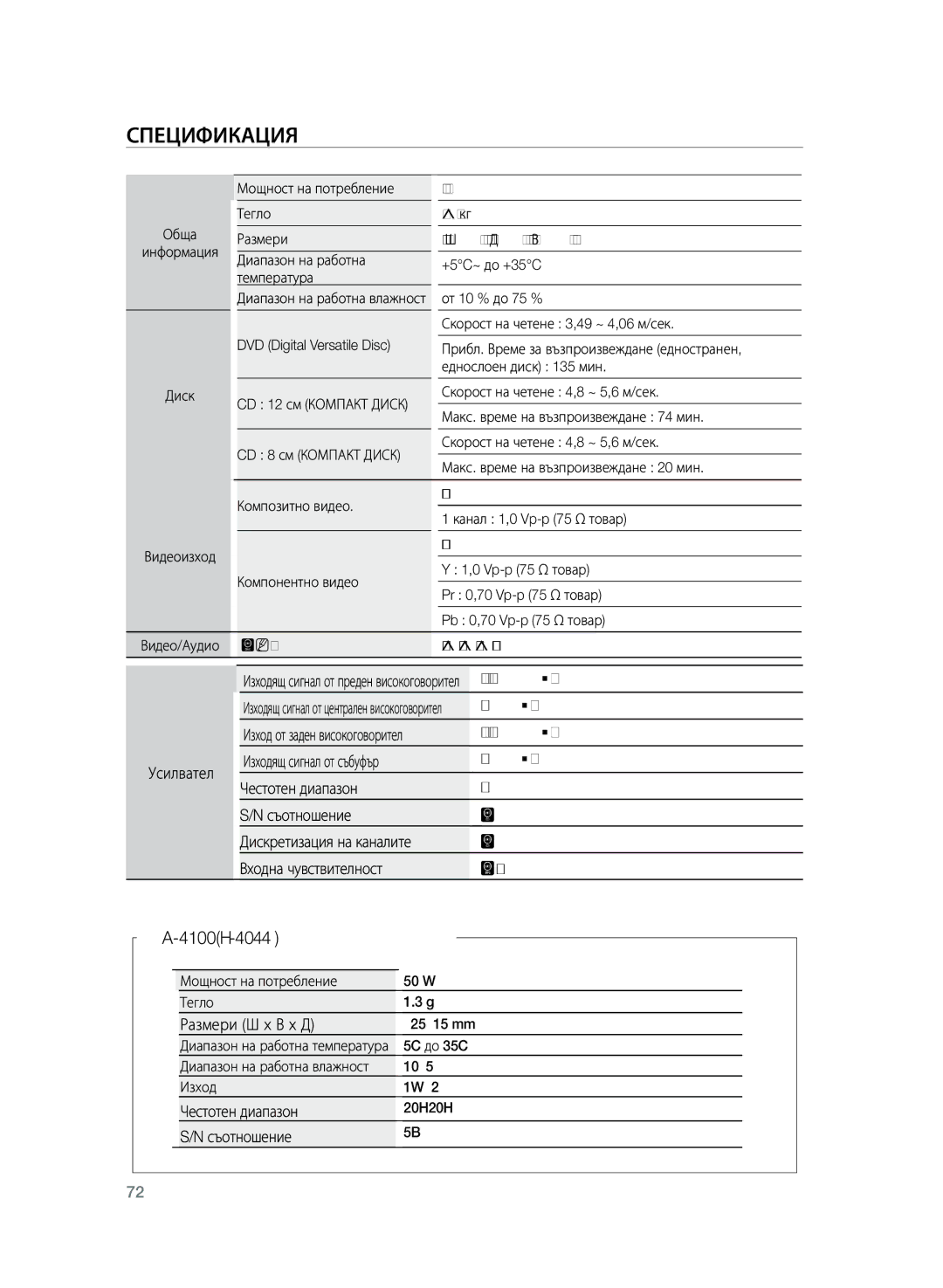 Samsung HT-TZ325R/EDC, HT-Z320R/EDC, HT-TZ325R/XEE manual Спецификация, SWA-4100HT-Z420/TZ422/TZ425 