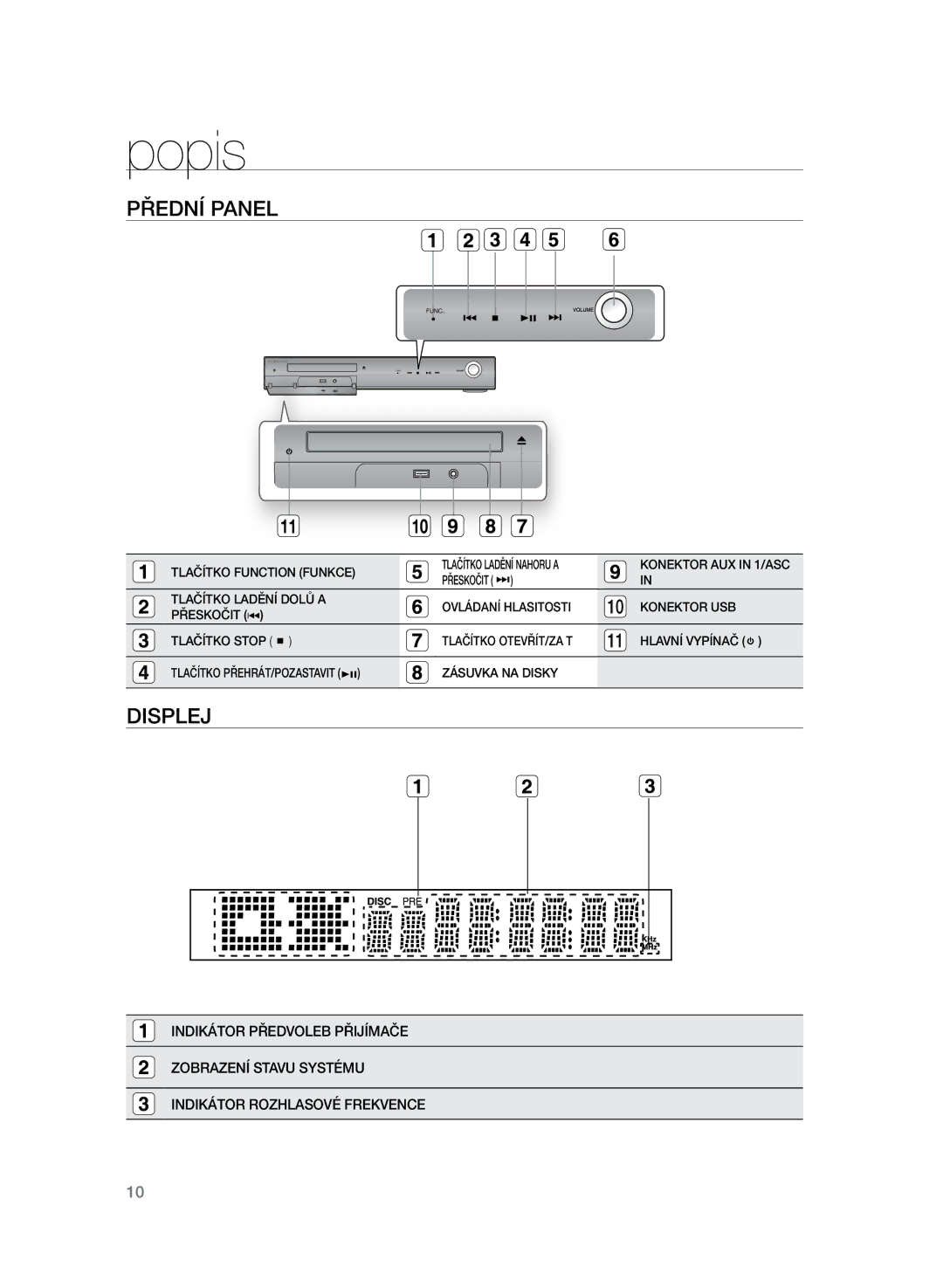 Samsung HT-TZ325R/EDC, HT-Z320R/EDC manual Popis, Přední panel, Displej 