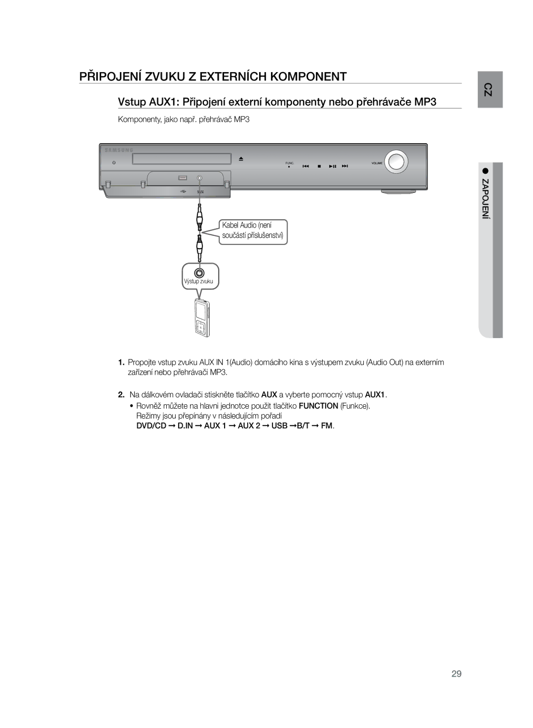 Samsung HT-Z320R/EDC Připojení zvuku z externích komponent, Vstup AUX1 Připojení externí komponenty nebo přehrávače MP3 