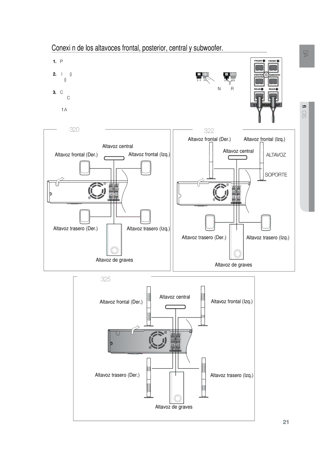 Samsung HT-TZ325R/EDC, HT-Z320R/XET, HT-TZ325R/XET manual HT-Z320 HT-TZ322 