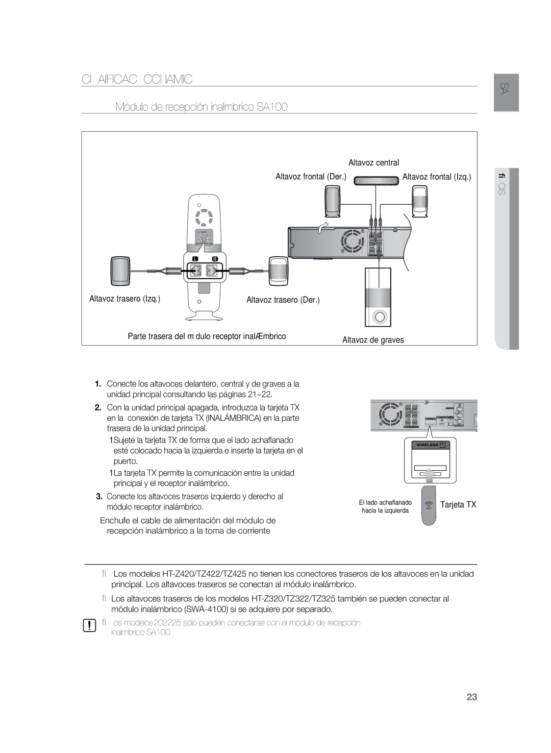 Samsung HT-TZ325R/XET manual Conexión DEL Aplificacdor DE Recepción Inalámbrico, Módulo de recepción inalámbrico SWA-4100 