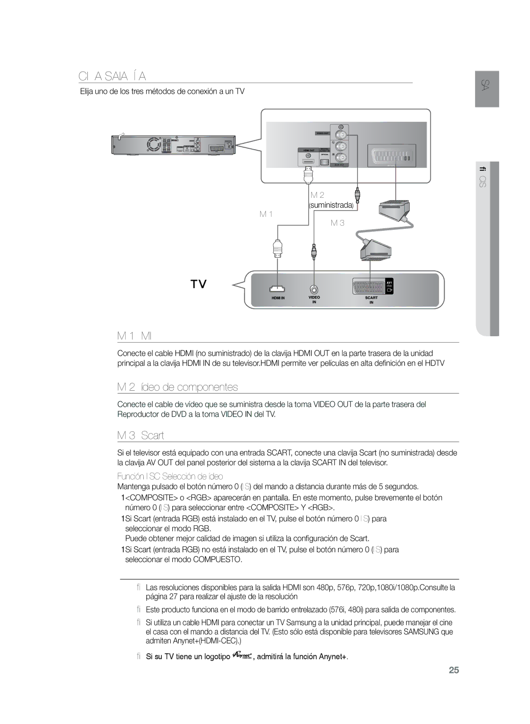 Samsung HT-Z320R/XET, HT-TZ325R/EDC Conexión de la salida de vídeo al TV, Método 2 Vídeo de componentes, Método 3 Scart 