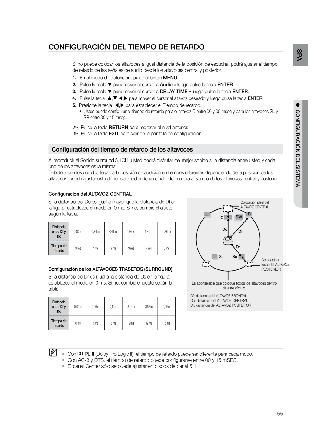 Samsung HT-Z320R/XET, HT-TZ325R/EDC, HT-TZ325R/XET manual Configuración del tiempo de retardo de los altavoces 