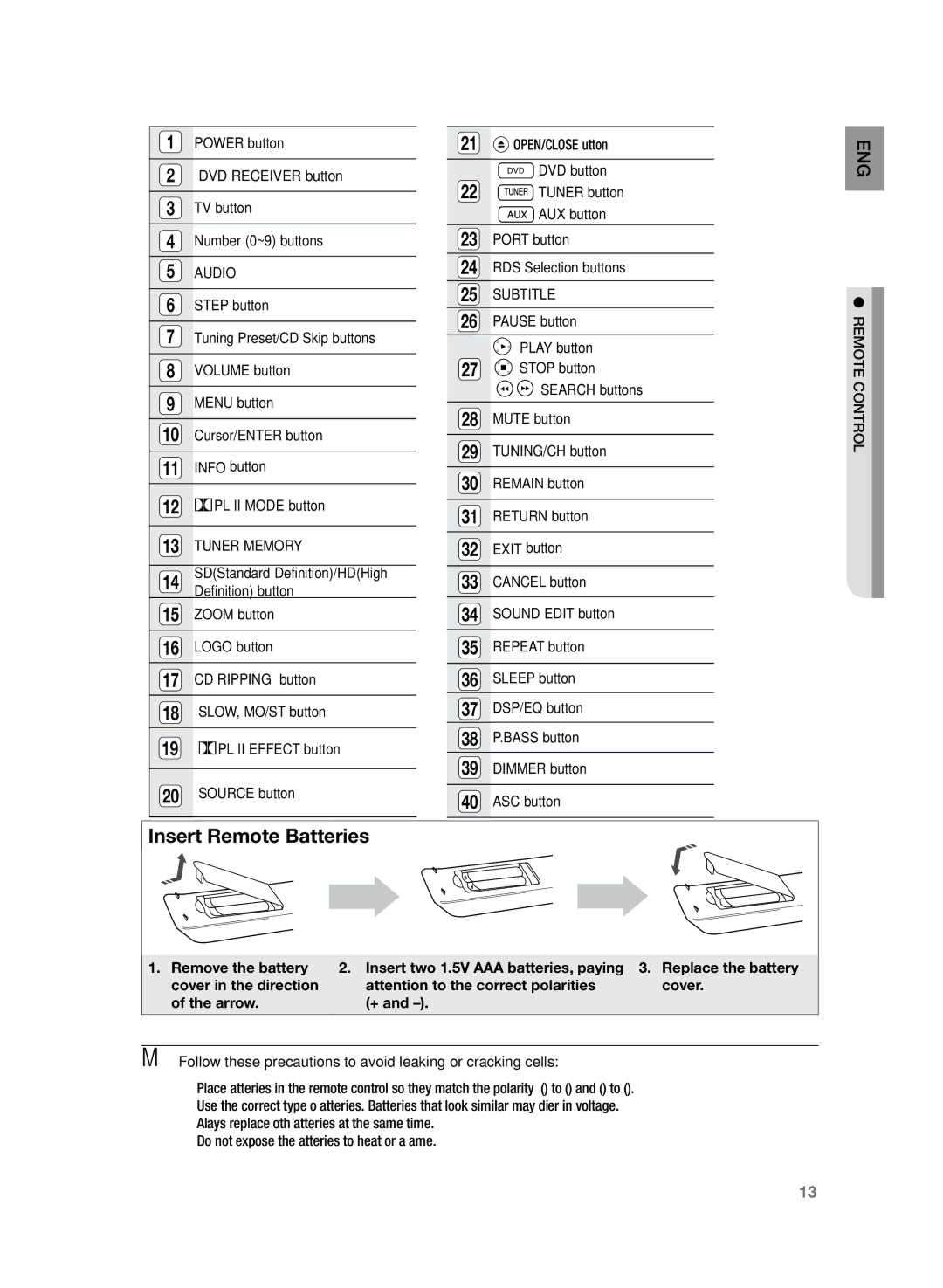 Samsung HT-TZ325R/EDC manual Audio, Tuner Memory, Subtitle 