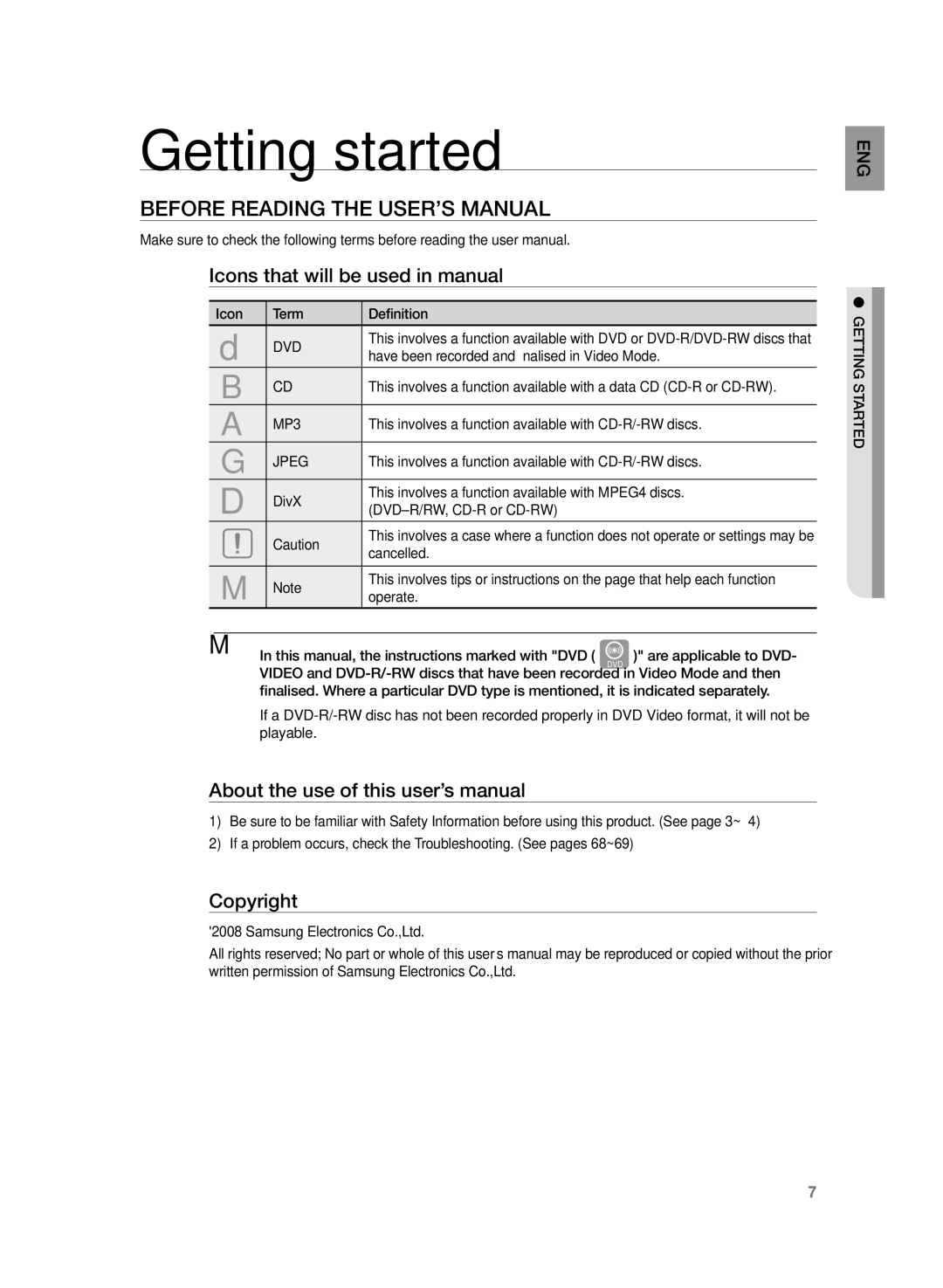 Samsung HT-TZ325R/EDC Getting started, Before Reading the User’s Manual, Icons that will be used in manual, Copyright 