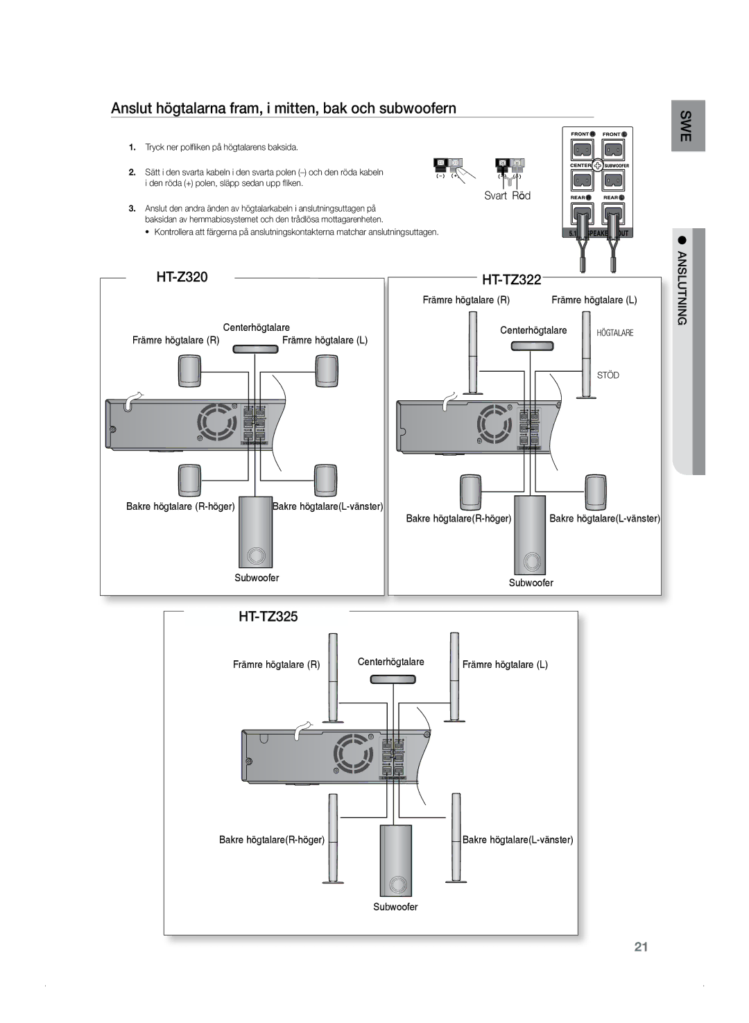 Samsung HT-Z320R/XEE, HT-TZ325R/XEE manual Anslut högtalarna fram, i mitten, bak och subwoofern, HT-Z320 HT-TZ322, Svart Röd 