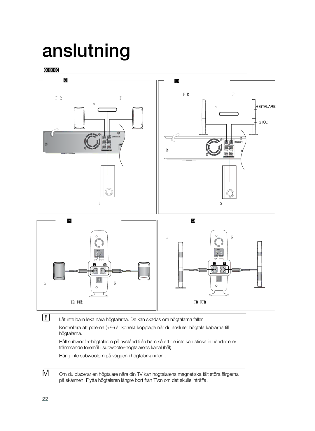 Samsung HT-TZ325R/XEE, HT-Z320R/XEE manual HT-TZ422/TZ425, HT-Z420/TZ422 HT-TZ425 