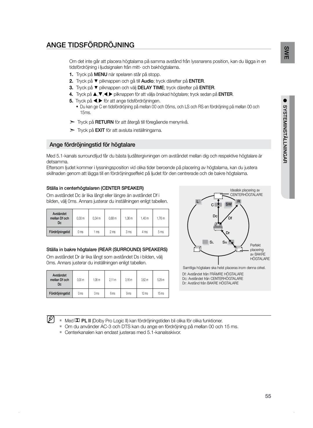 Samsung HT-Z320R/XEE, HT-TZ325R/XEE manual Ange tidsfördröjning, Ange fördröjningstid för högtalare 