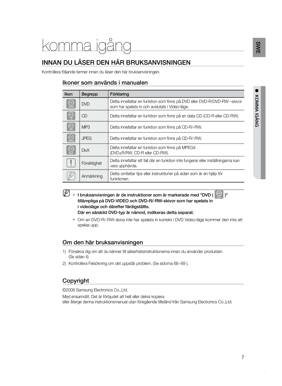 Samsung HT-Z320R/XEE Komma igång, Innan du läser den här Bruksanvisningen, Ikoner som används i manualen, Copyright 