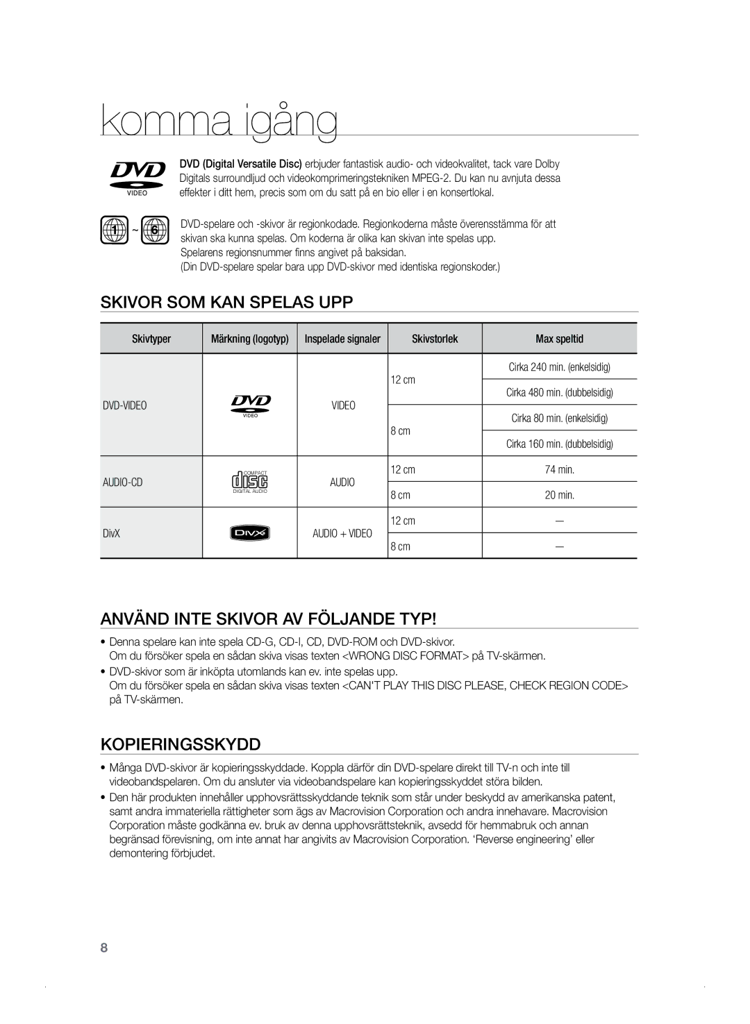 Samsung HT-TZ325R/XEE Skivor som kan spelas upp, Använd inte skivor av följande typ, Kopieringsskydd, Dvd-Video, Audio-Cd 