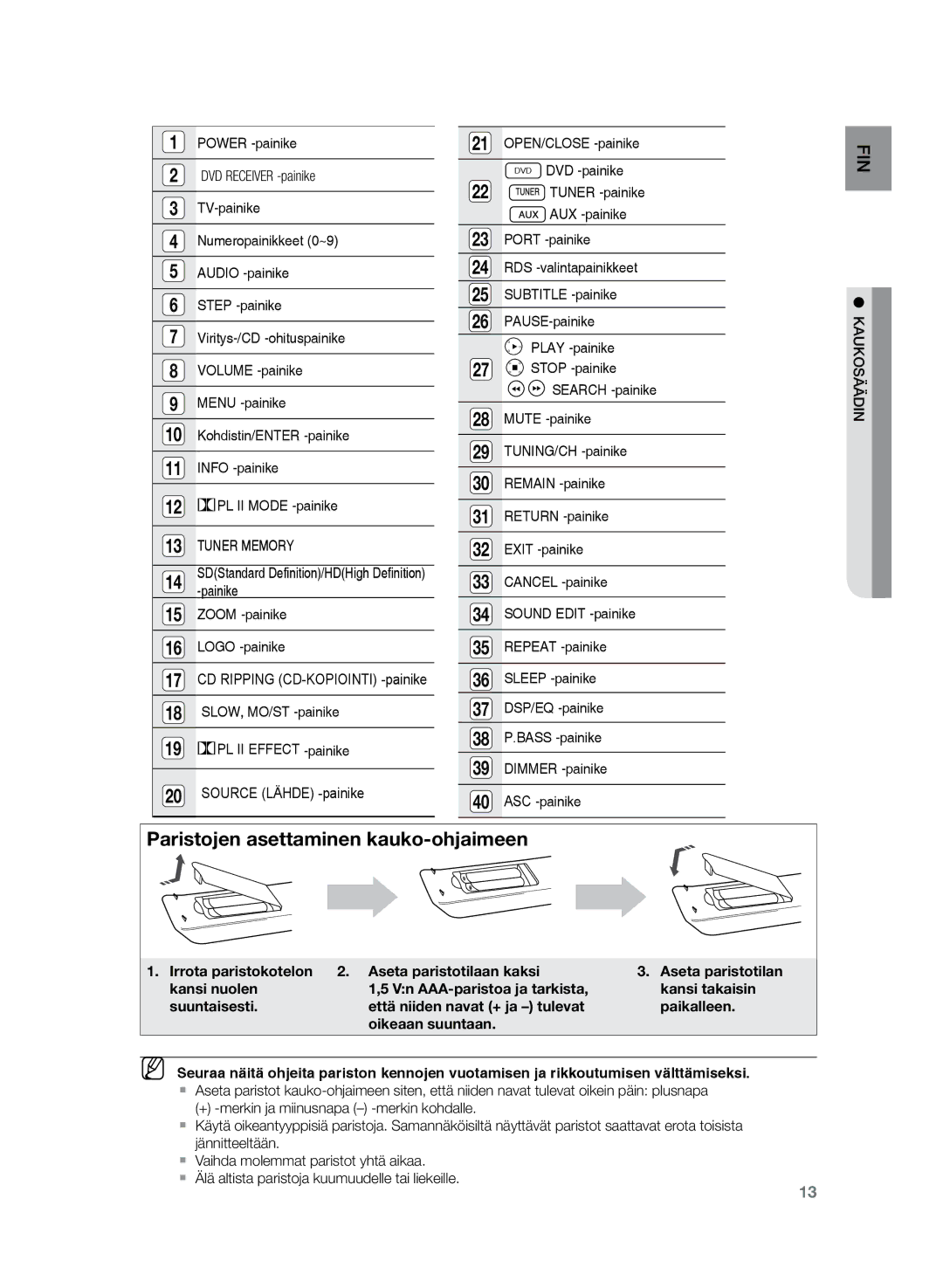 Samsung HT-Z320R/XEE, HT-TZ325R/XEE manual Tuner Memory 